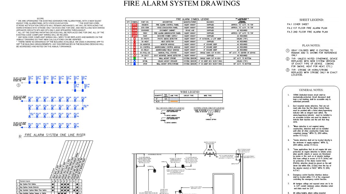 fire-alarm-submittal-package-showing-riser-diagram-and-device-floor-plan